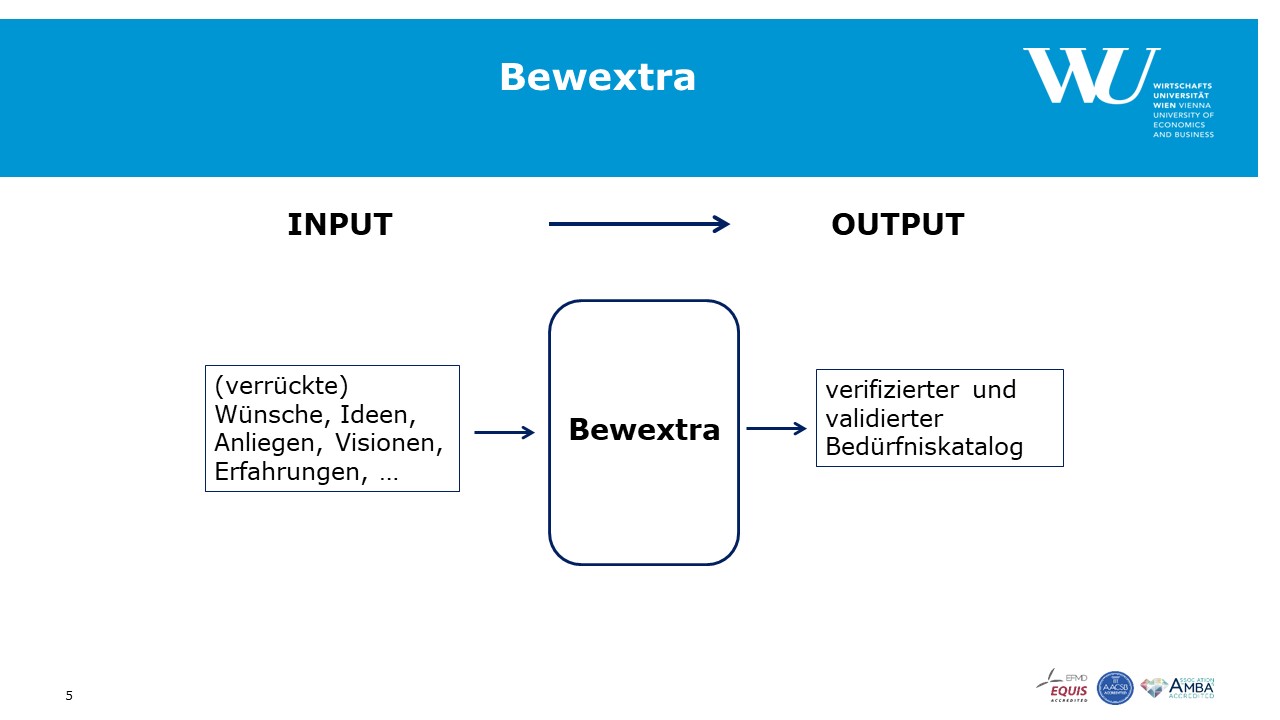bewextra-folie-1